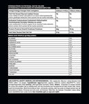 Self Omninutrition EGG protein - Muscle Freak