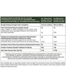 Self Omninutrition Mousse Protein 240g - Muscle Freak